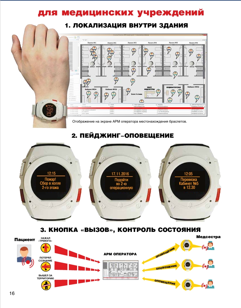 Каталог Стрелец-ПРО стр. 16
